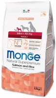 Monge Speciality Line Dog Mini Adult Salmon Rice корм для взрослых собак мелких пород, весом до 10 кг, лосось с рисом